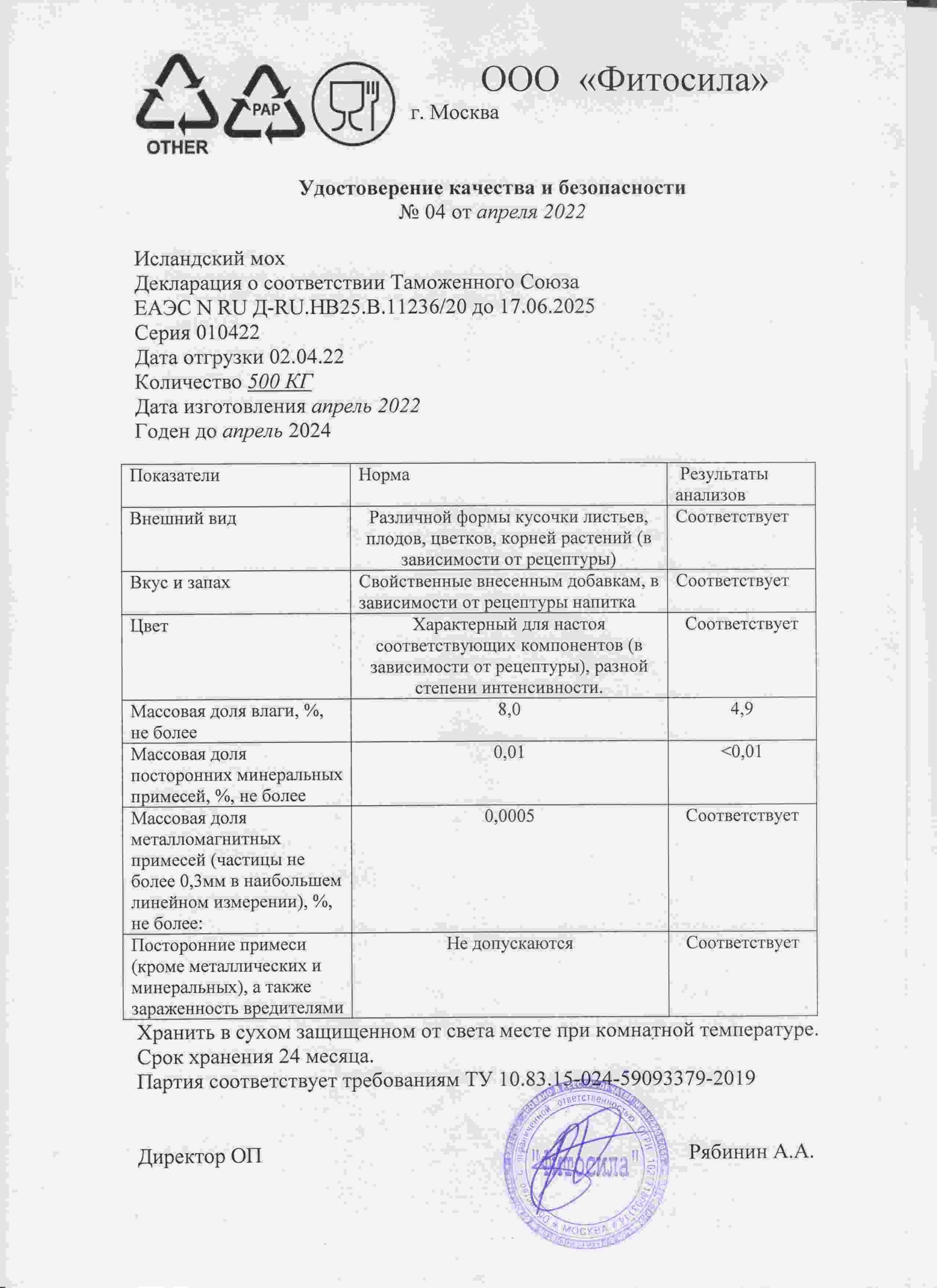 Паспорт №010422